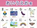 Image: Download the Hiragana & Katakana A-I-U-E-O Chart