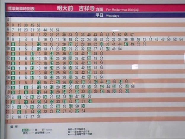 Train timetable