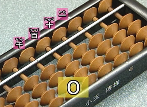 Abacus Description Image 3