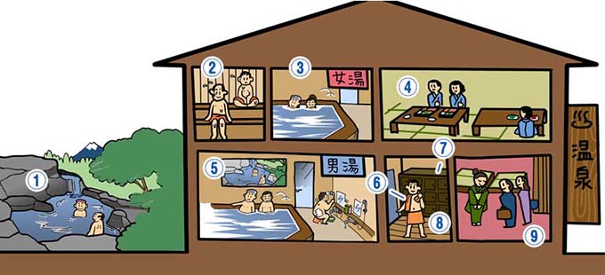 Hot Spring Inn2