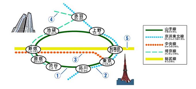 Route map