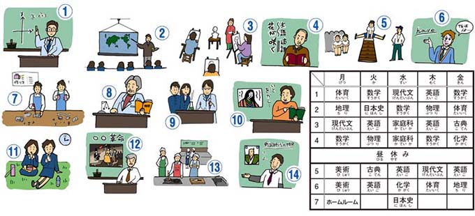 時間割