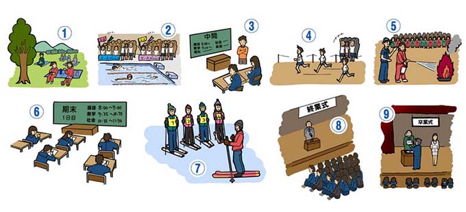 学校の行事(2)
